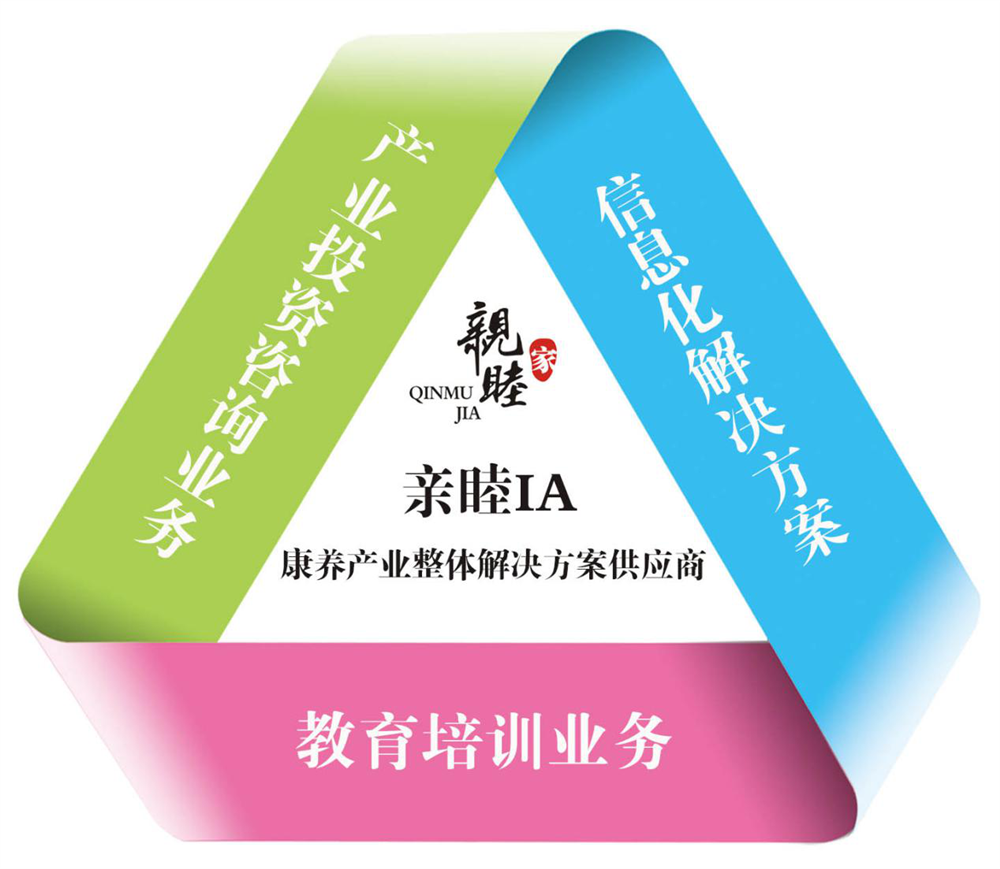 亲睦ia